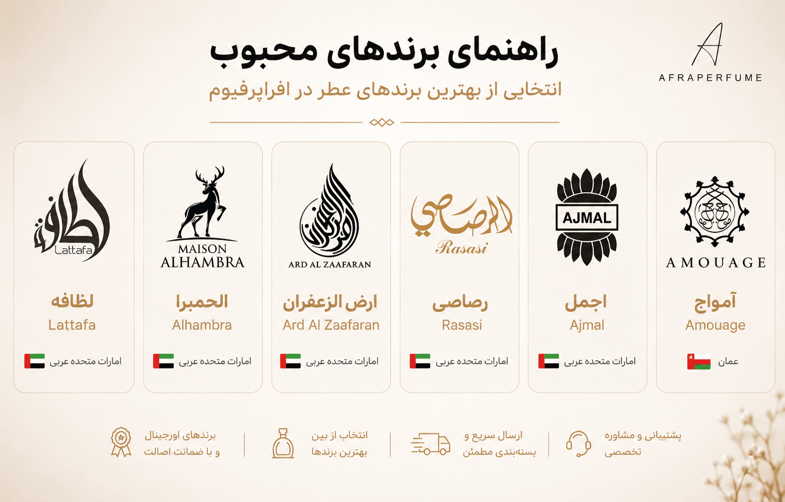 راهنمای جامع برندهای عطر عربی ( آمواژ - الحمبرا - اجمل - رصاصی - لطافه)؛ از تاریخچه تا محبوب‌ترین عطرها