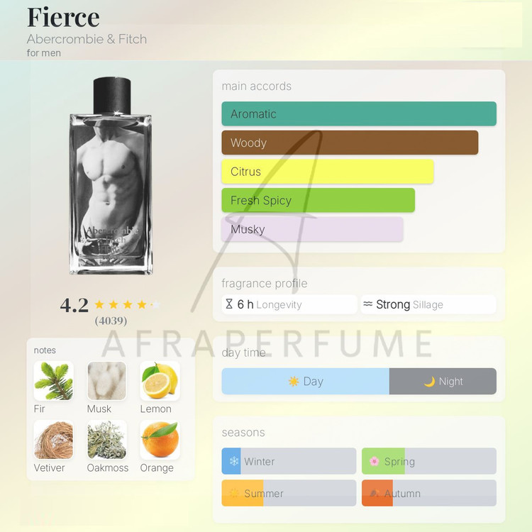 عطر ادکلن ابرکرامبی اند فیچ فیرس | Abercrombie and Fitch Fierce