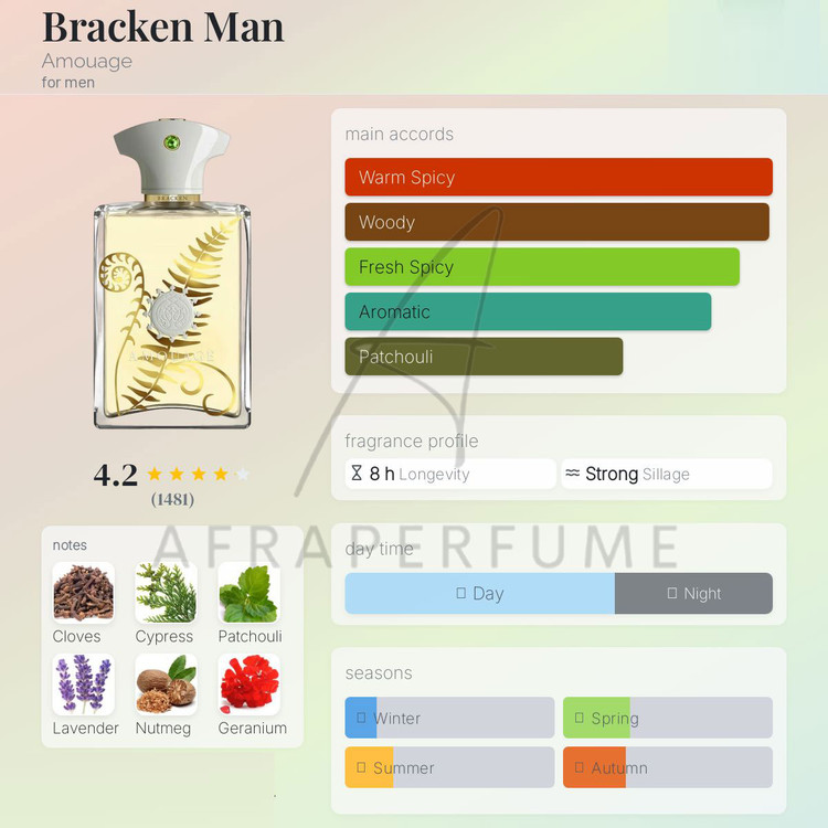 عطر ادکلن آمواج براکن مردانه Amouage Bracken Man
