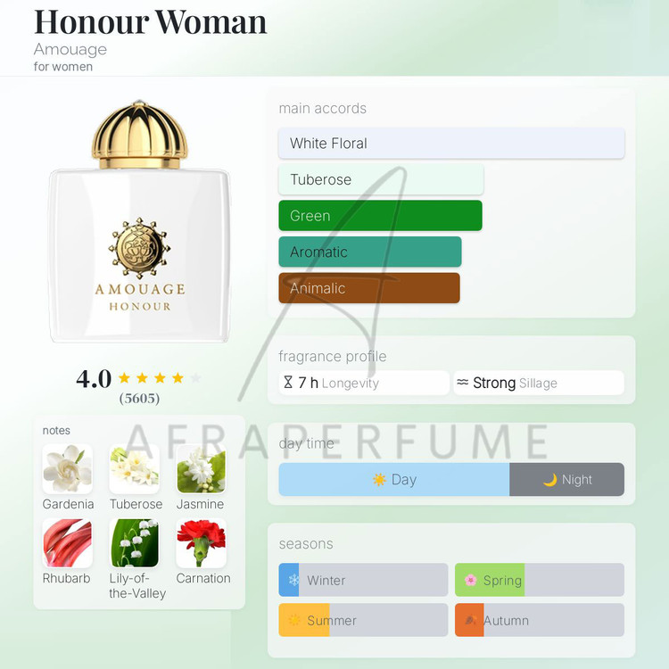عطر ادکلن آمواج - آمواژ هانر زنانه | Amouage Honour