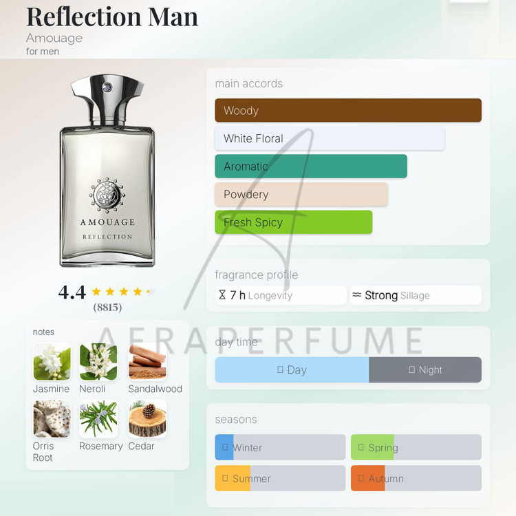 عطر ادکلن آمواج - آمواژ رفلکشن مردانه | Amouage Reflection Man