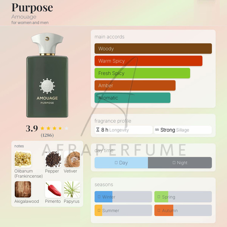 عطر ادکلن آمواج پرپس | Amouage Purpose