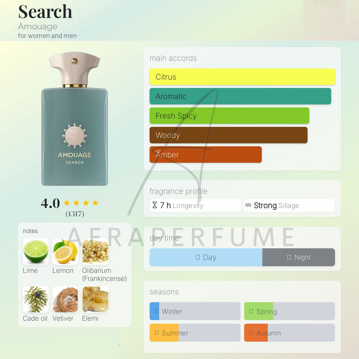 عطر ادکلن آمواج سرچ  Amouage Search