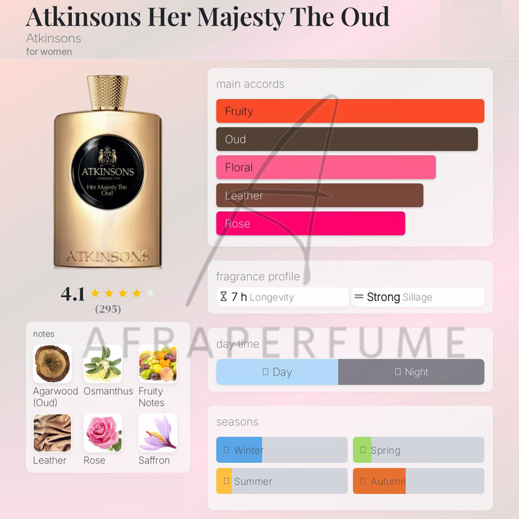 عطر ادکلن اتکینسونز-اتکینسون هر مجستی د عود زنانه | Atkinsons Her Majesty The Oud