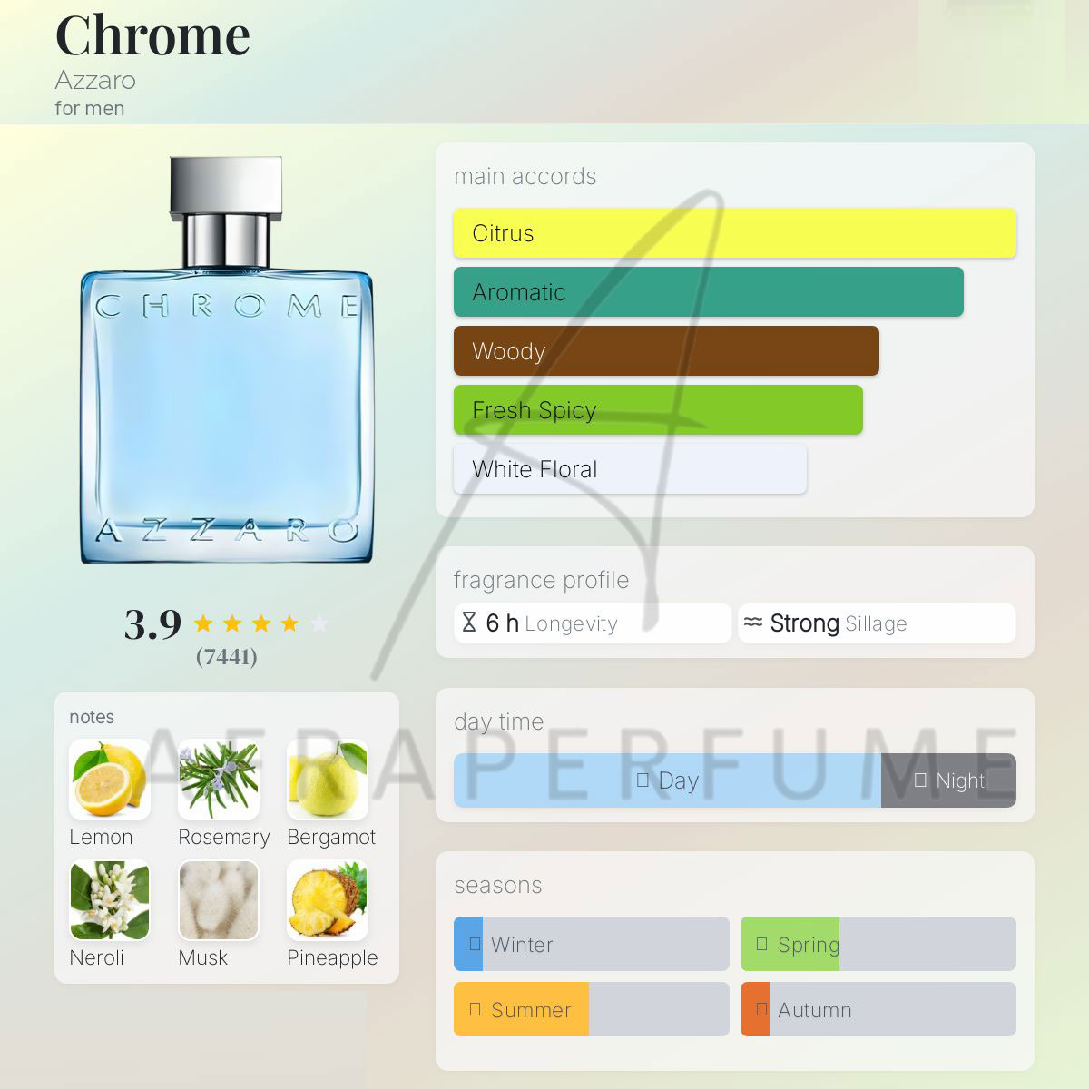 عطر ادکلن آزارو کروم | Azzaro Chrome