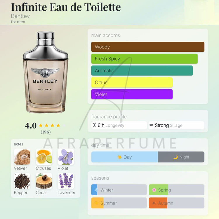 عطر ادکلن بنتلی اینفینیتی ادو تویلت | Bentley Infinite Eau de Toilette