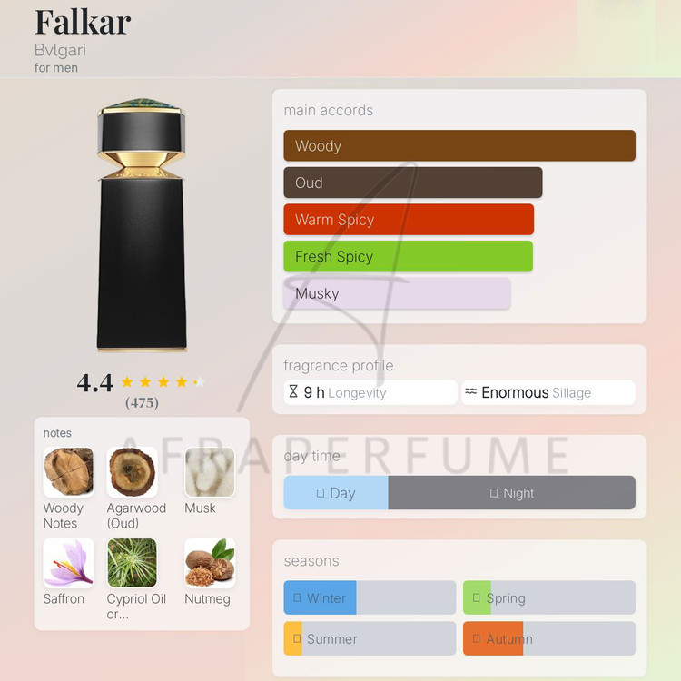 بولگاری فالکار | Falkar Bvlgari
