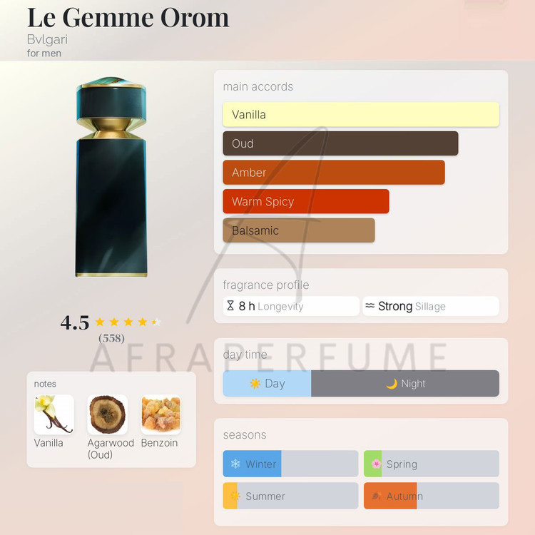 عطر ادکلن بولگاری له جم اوروم | Bvlgari Le Gemme Orom