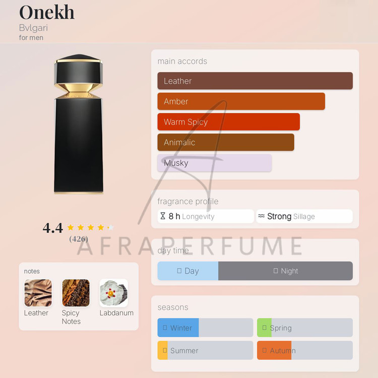 عطر ادکلن بولگاری اونخ-اونک | Bvlgari Onekh