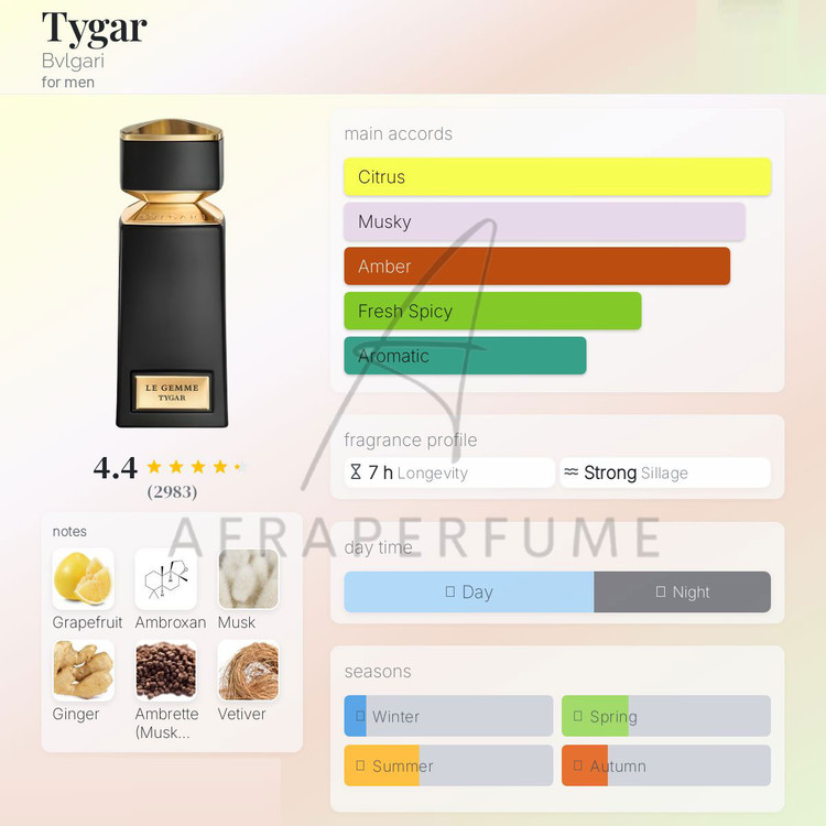 عطر ادکلن بولگاری تایگار | Bvlgari Tygar