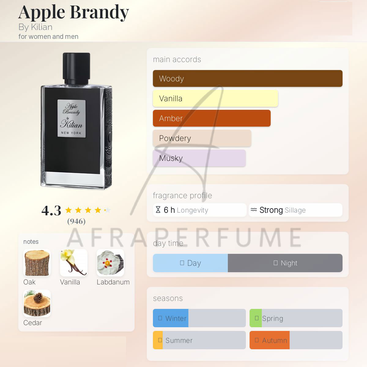 عطر ادکلن بای کیلیان اپل برندی | By Kilian Apple Brandy