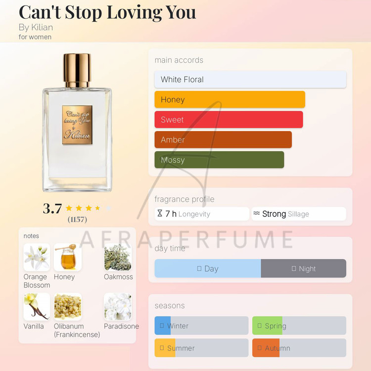 عطر ادکلن بای کیلیان کَنت استاپ لاوینگ یو | By Kilian Can’t Stop Loving You