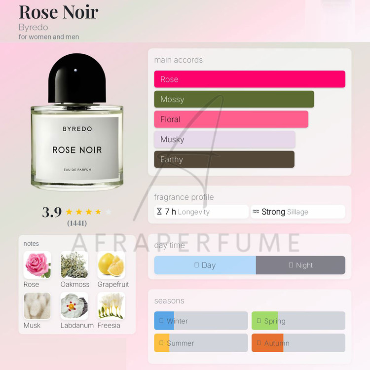 عطر ادکلن بایردو رز نویر | Byredo Rose Noir