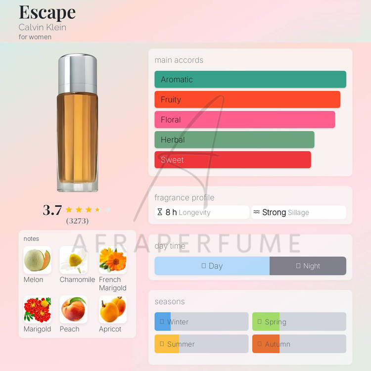 عطر ادکلن کالوین کلین سی کی اسکیپ زنانه | Calvin Klein CK Escape for women