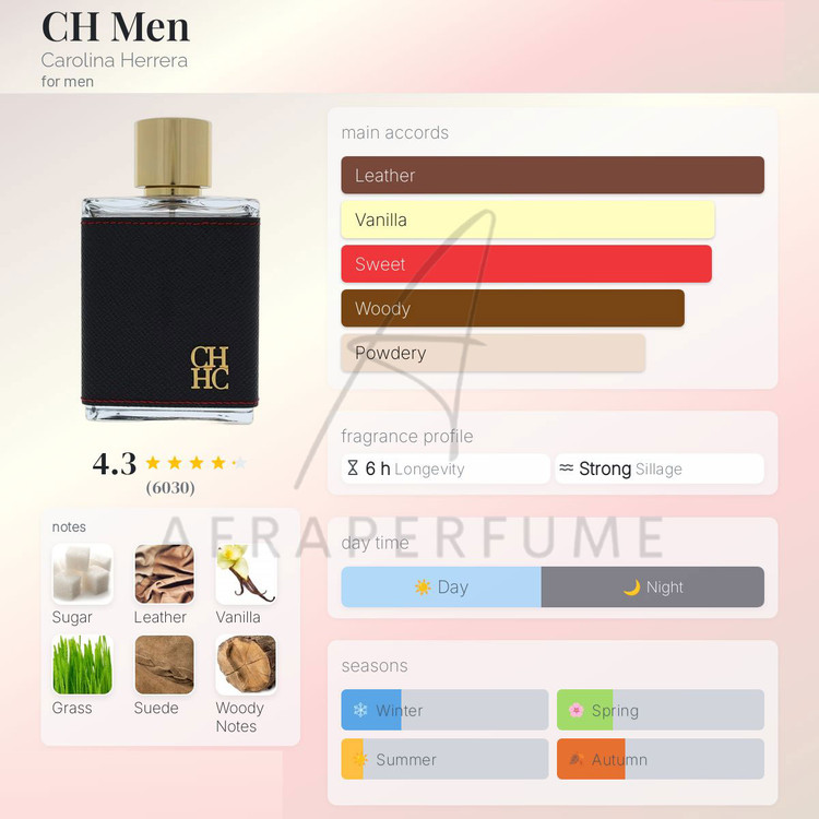 عطر ادکلن کارولینا هررا سی اچ مردانه | Carolina Herrera CH Men