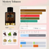 عطر ادکلن کارولینا هررا میستری توباکو | Carolina Herrera Mystery Tobacco