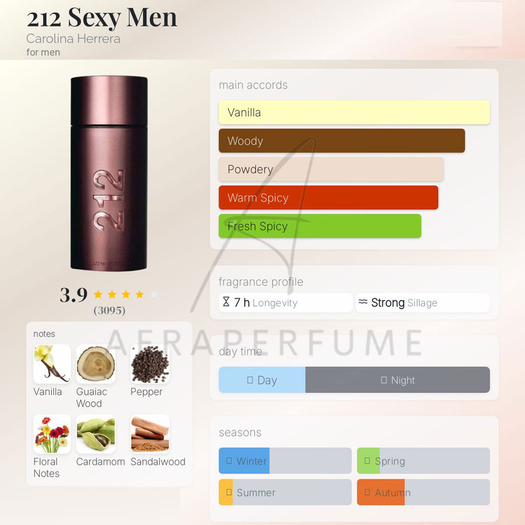 عطر ادکلن کارولیناهررا 212 س.ک.ی مردانه | Carolina Herrera 212 s.x.y Men