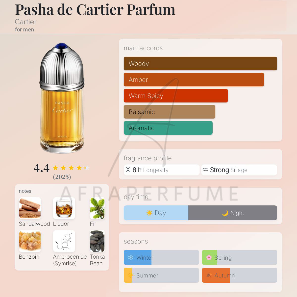 عطر ادکلن کارتیر پاشا د کارتیر پارفوم | Cartier Pasha de Cartier Parfum