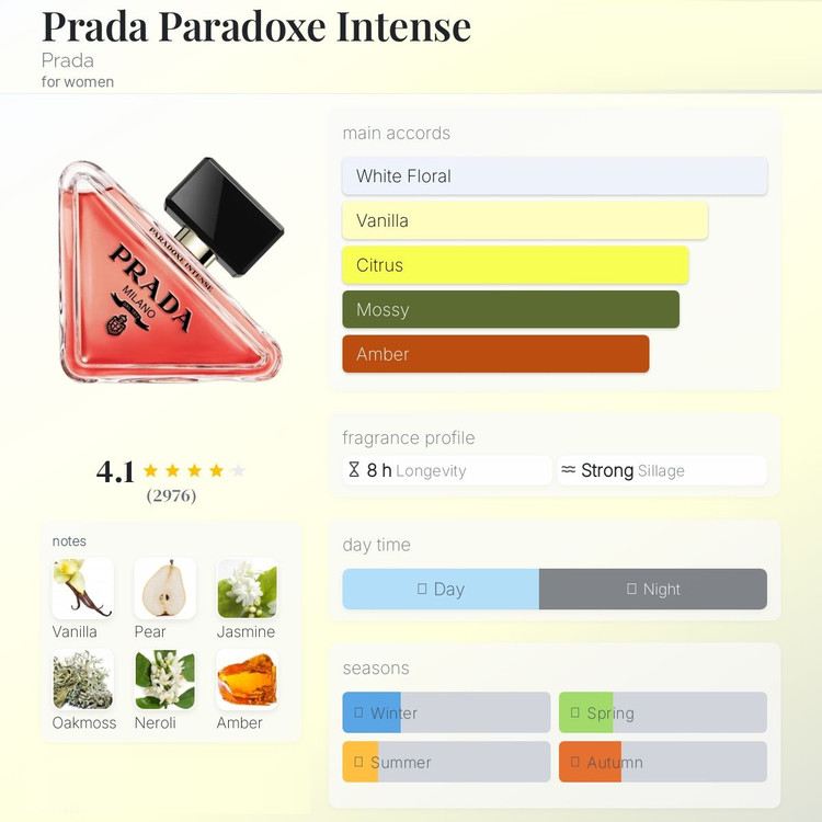 عطر-پرادا-پارادوکس-اینتنس-90ml - عطر ادکلن پرادا پارادوکس اینتنس | Prada Paradoxe Intense