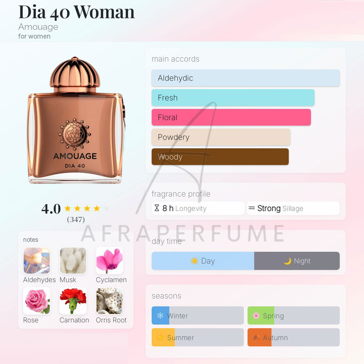 عطر ادکلن آمواج دیا 40 زنانه | Amouage Dia 40 Woman