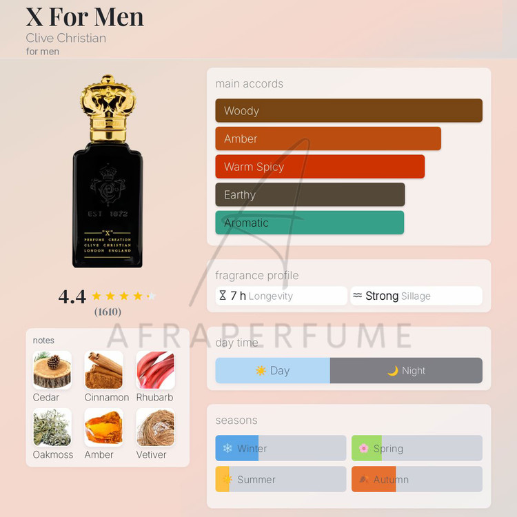 عطر ادکلن کلایو کریستین ایکس مردانه-Clive Christian X for Men