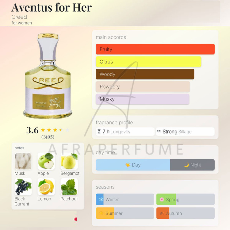 عطر ادکلن کرید اونتوس فور هر زنانه | Creed Aventus For Her