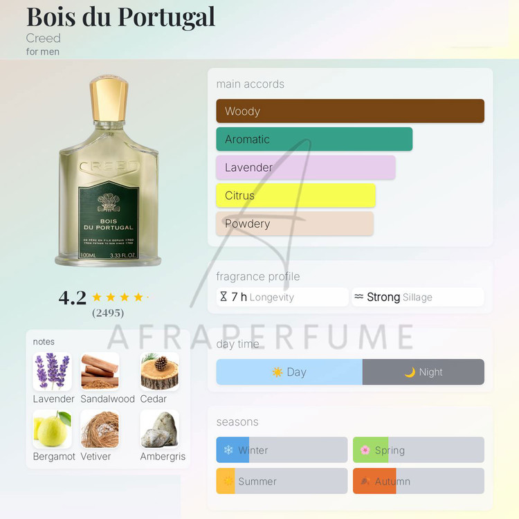 عطر ادکلن کرید بویس دو پرتغال | Creed Bois du Portugal