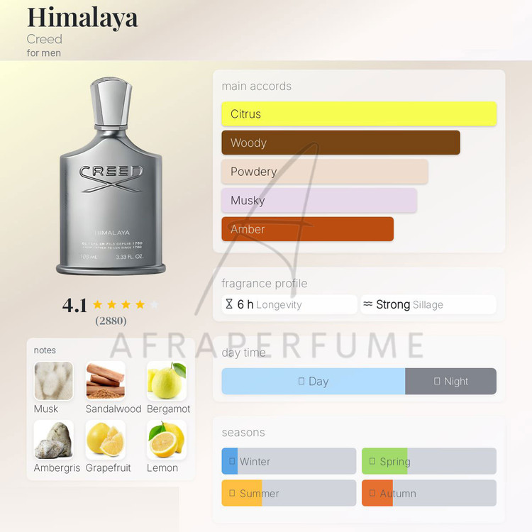 عطر ادکلن کرید هیمالیا | Creed Himalaya