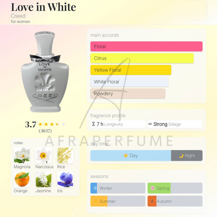 عطر ادکلن کرید لاو این وایت | Creed Love in White