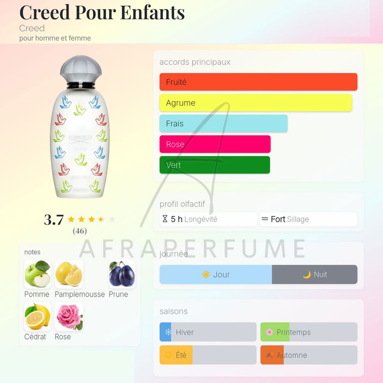 عطر ادکلن کرید پور انفانتس | Creed Pour Enfants