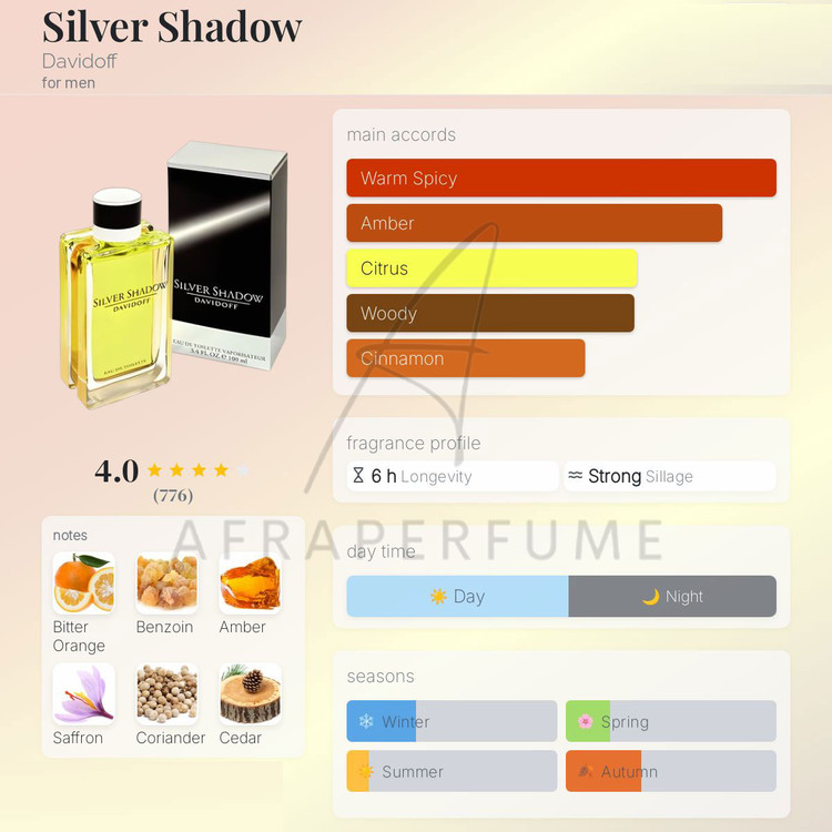 عطر ادکلن دیویدوف سیلور شادو | Davidoff Silver Shadow