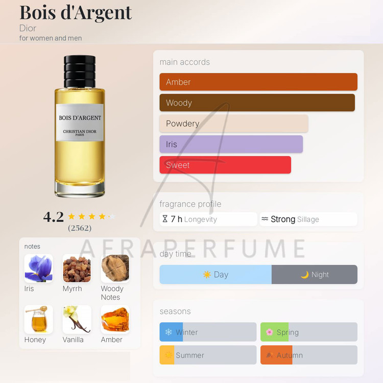 عطر ادکلن دیور بویس د آرجنت | Dior Bois D'Argent