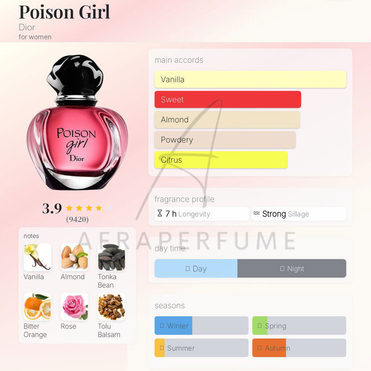 عطر ادکلن دیور پویزن گرل | Dior Poison Girl