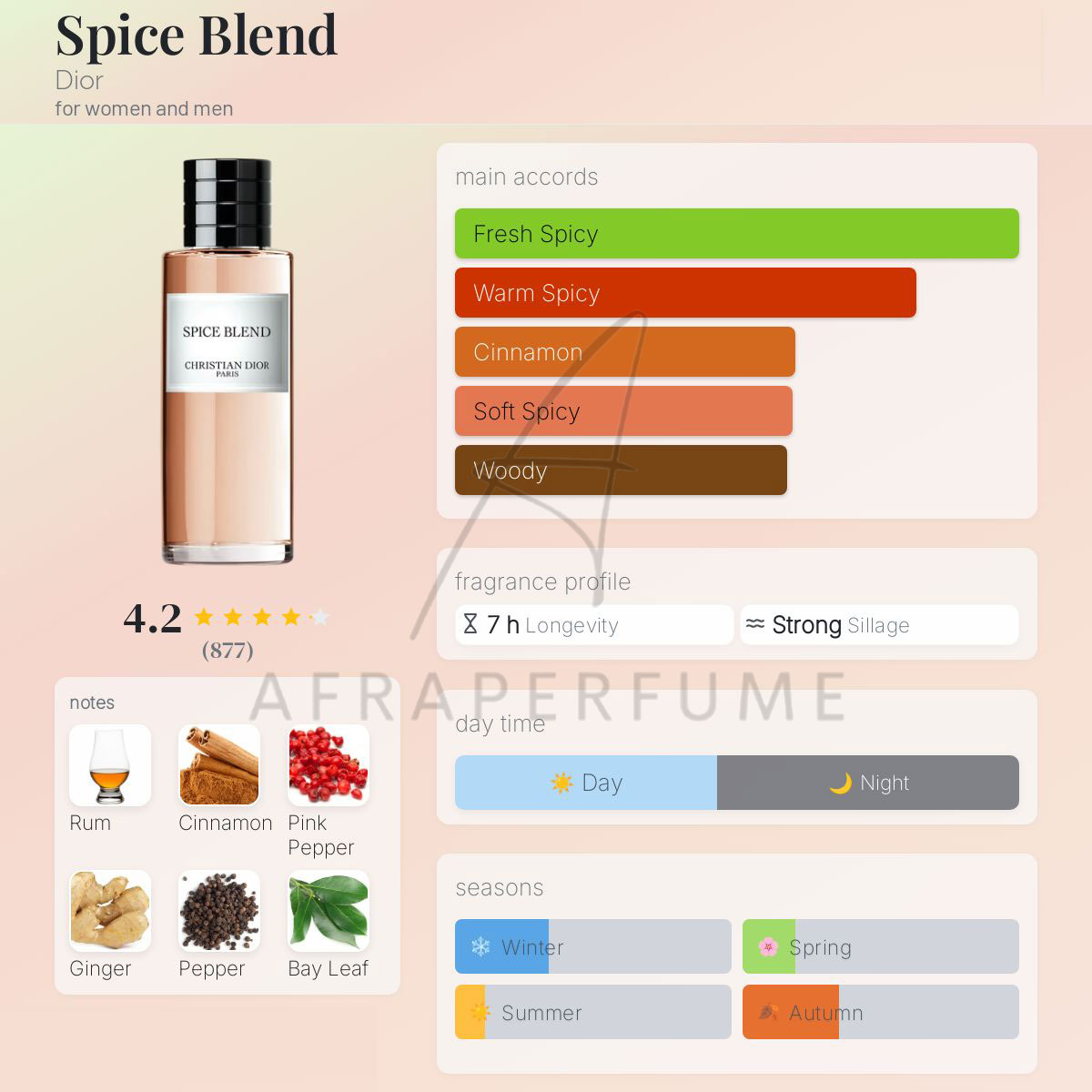 عطر ادکلن دیور اسپایس بلند | Dior Spice Blend