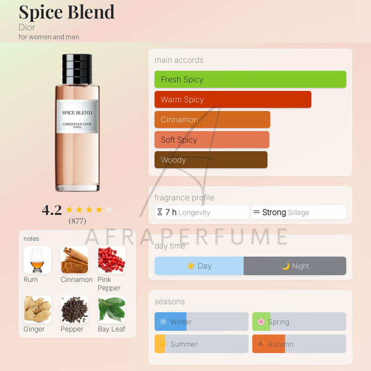 عطر ادکلن دیور اسپایس بلند | Dior Spice Blend