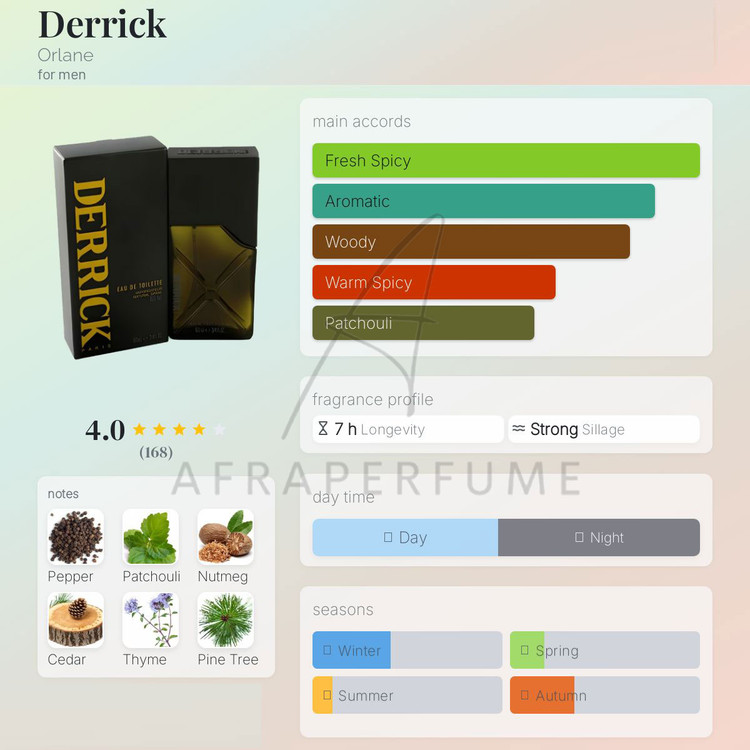 عطر ادکلن اورلن دریک | Orlane Derrick