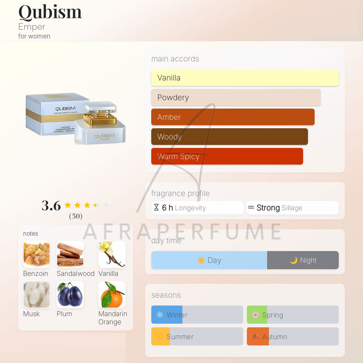 عطر ادکلن امپر کوبیسم زنانه | Emper Qubism for women