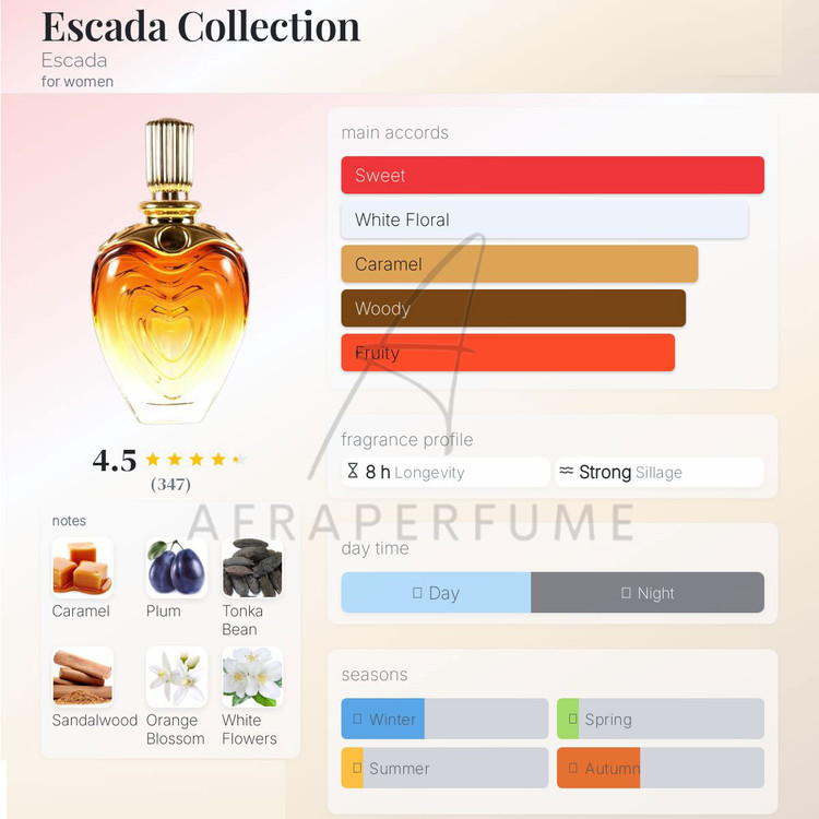 عطر ادکلن اسکادا کالکشن | Escada Collection