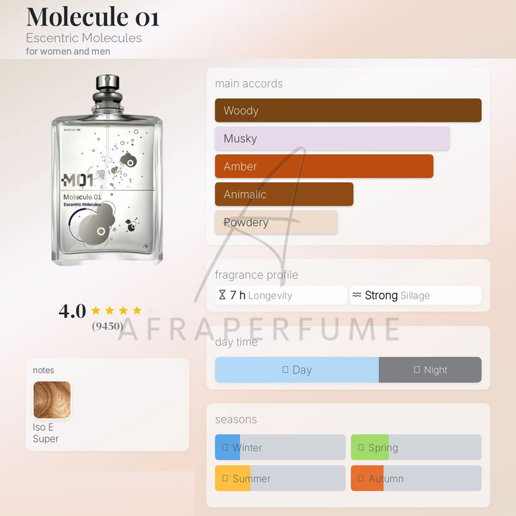 عطر ادکلن اسنتریک مولکول مولکول 01 | Escentric Molecules Molecule 01
