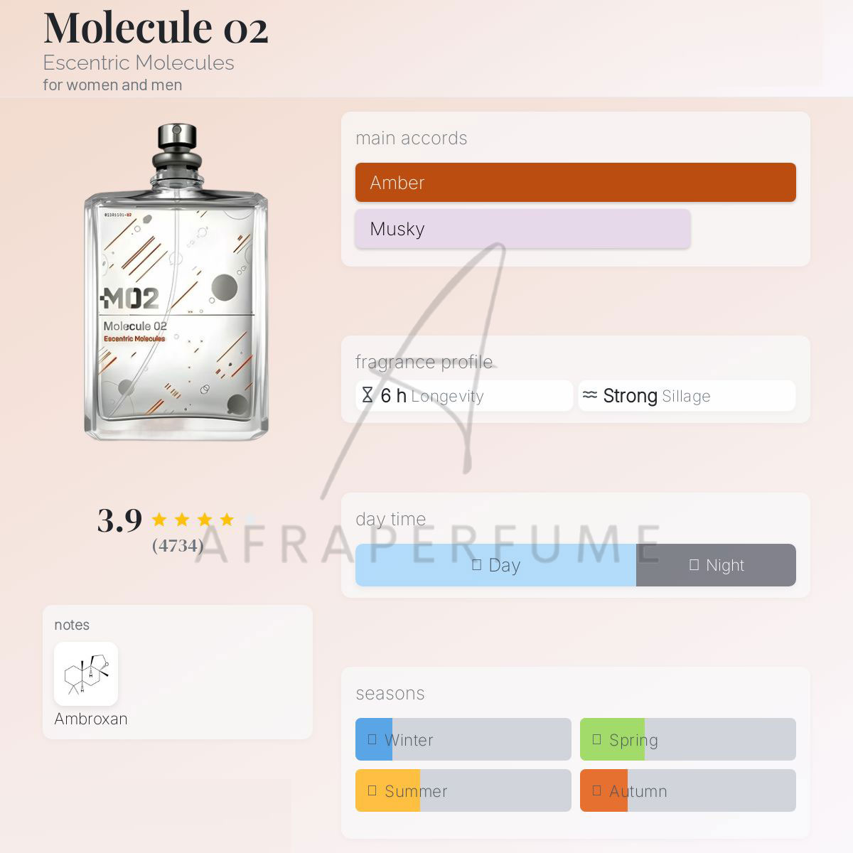 عطر ادکلن اسنتریک مولکول 02 | Escentric Molecules Molecule 02