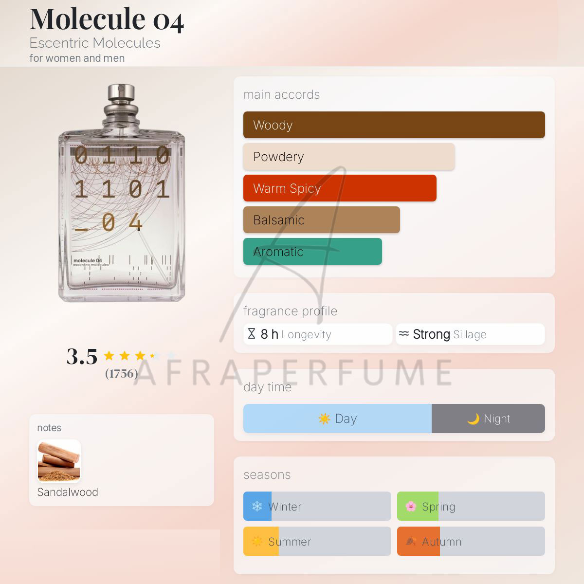 عطر ادکلن اسنتریک مولکول 04 | Escentric Molecules Molecule 04
