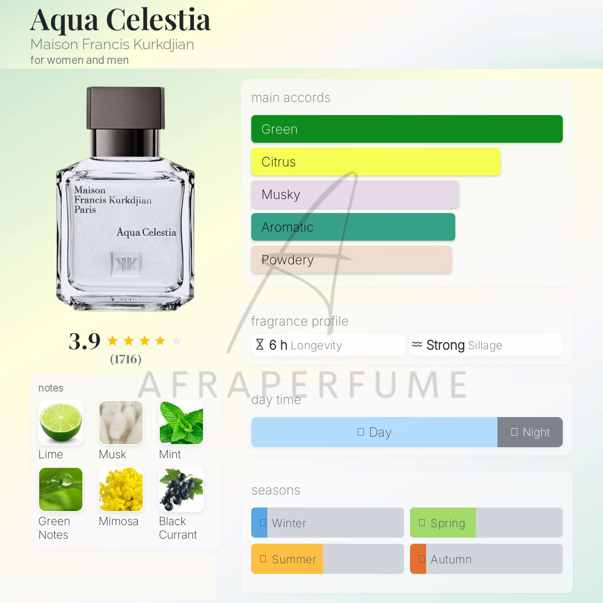 عطر ادکلن فرانسیس کرکجان آکوا سلستیا | Maison Francis Kurkdjian Aqua Celestia