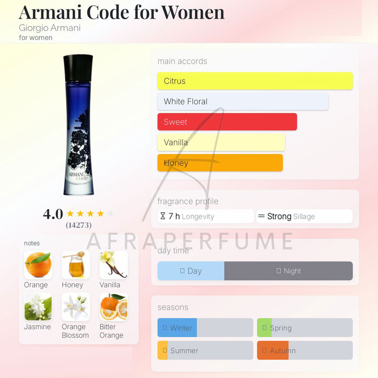 عطر ادکلن جورجیو آرمانی کد زنانه | Giorgio Armani Code