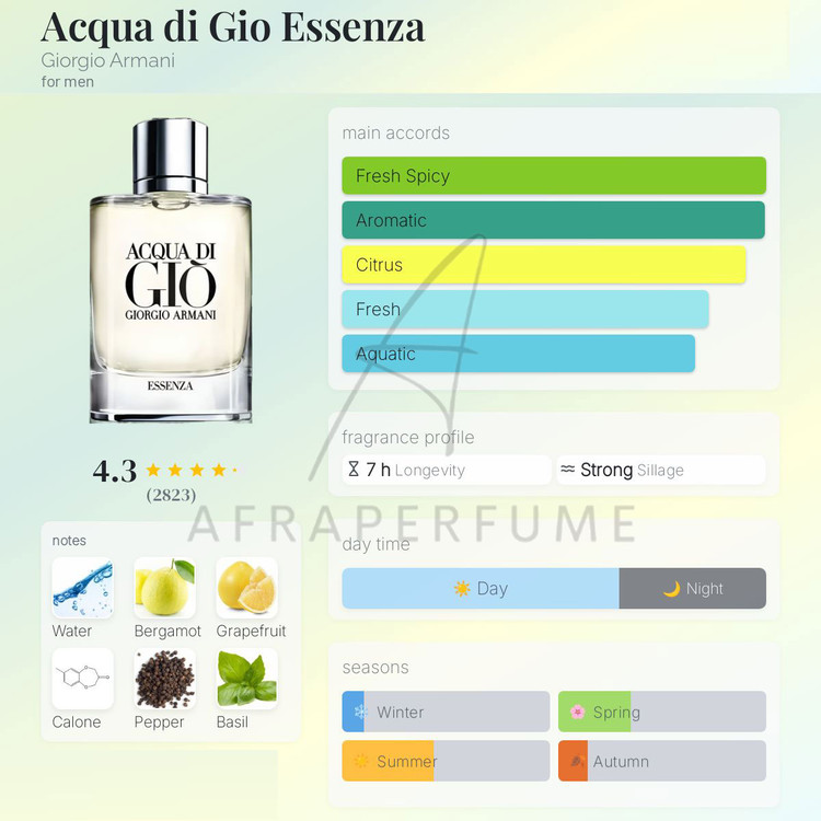 عطر ادکلن آکوا دی جیو اسنزا-جیو نقره ای | Giorgio Armani Acqua di Gio Essenza