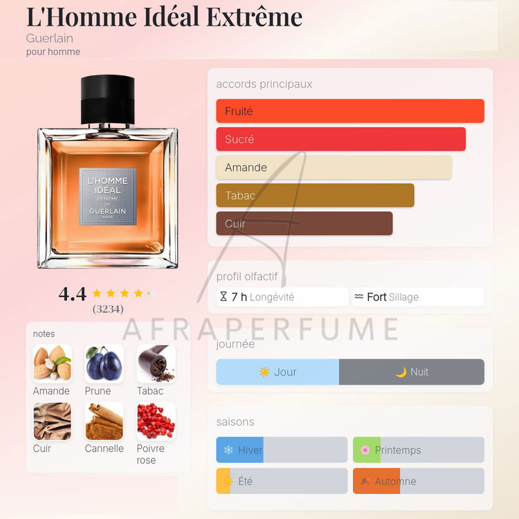 عطر ادکلن گرلن لهوم آیدیل اکستریم | Guerlain L’Homme Idéal Extrême