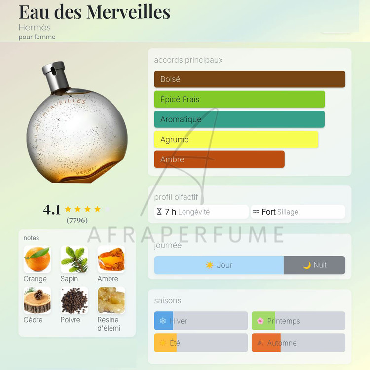 عطر ادکلن هرمس او دس مرویلس | Hermes Eau des Merveilles