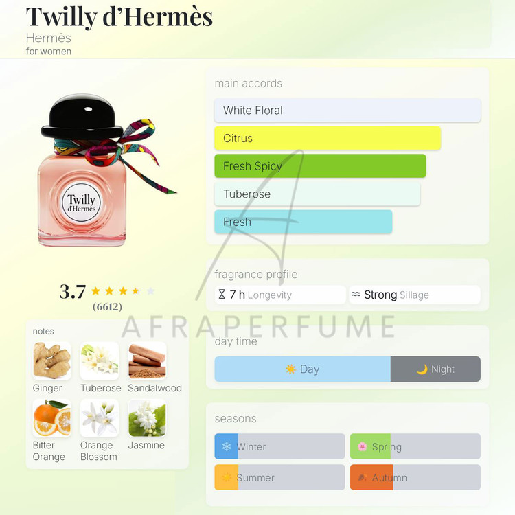 عطر ادکلن هرمس تویلی هرمس زنانه | Hermes Twilly d Hermes