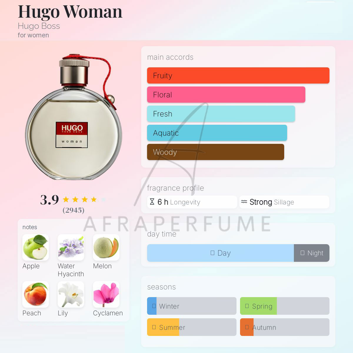 عطر ادکلن هوگو بوس هوگو زنانه-Hugo Boss Hugo Woman