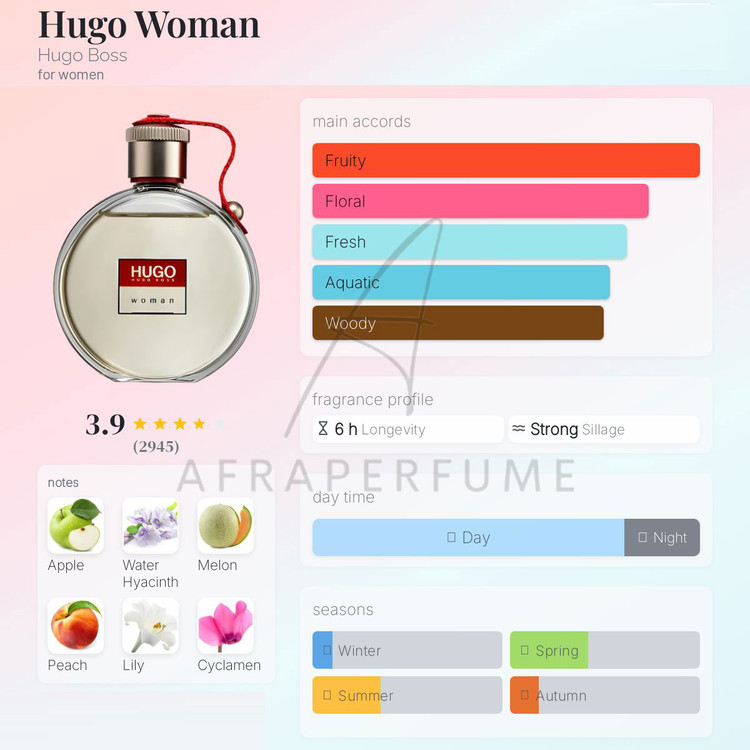 عطر ادکلن هوگو بوس هوگو زنانه-Hugo Boss Hugo Woman