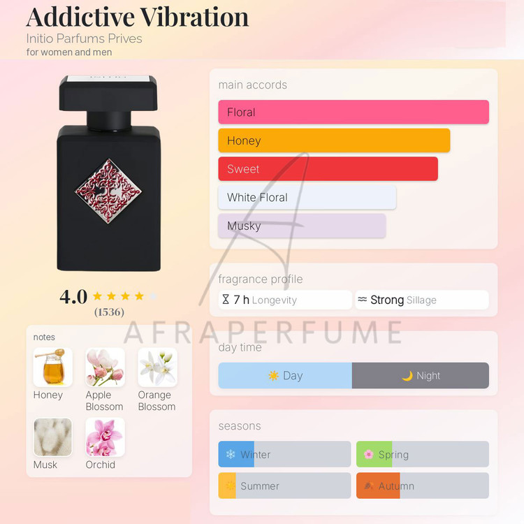 عطر ادکلن اینیشیو ادیکتیو ویبریشن | Initio Addictive Vibration